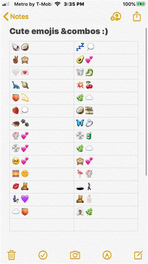 Emoji Combo: Your Ultimate Source for Emoji Combinations.